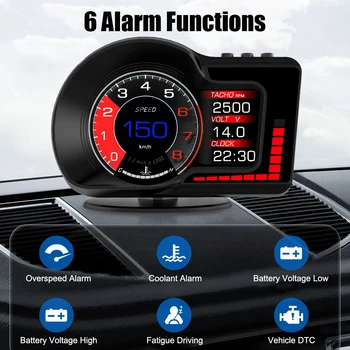  8 Цвята Бърз Тест за измерване на Скоростта Сензор оборота в минута 6 Функции за аларма на Кола Централен дисплей OBD GPS Системата за Двойно F15 HUD