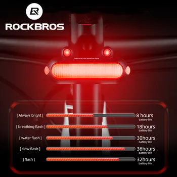  ROCKBROS Велосипеден Задна Светлина Type-C Зареждане IPX6 Задна Светлина за Езда LED 5 Режима на предупреждения За Сигурност на Велосипеди Заден Фенер Фенер Велосипеди